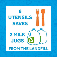 Re-Play Toddler Utensils Kids Silverware 8 BPA Free Baby Utensils Butterfly EasyOptionXY LLC