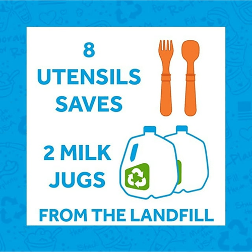 Re-Play Toddler Utensils Kids Silverware 8 BPA Free Baby Utensils Butterfly EasyOptionXY LLC