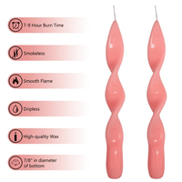 FCMSHAMD 8.8'' Pink Taper Candles - Unscented Dripless(2 Pack) EasyOptionXY LLC