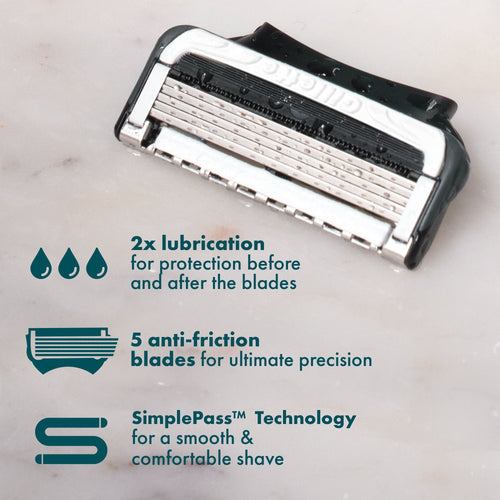 Gillette Intimate Groin Razor Cartridges; 4 Razor Blade Refills EasyOptionXY LLC