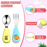 AOWOO Toddler Fork and Spoon Set, 6 Packs Stainless Steel Baby Utensils Cutlery Set, Toddler Spoons Forks Self Feeding for 12 Months Plus Toddler Kids Children(Pink, Blue, Yellow) EasyOptionXY LLC