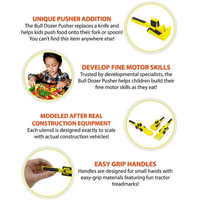 USA-Made Constructive Eating Utensils for Kids (Set of 3) - Safe Materials EasyOptionXY LLC