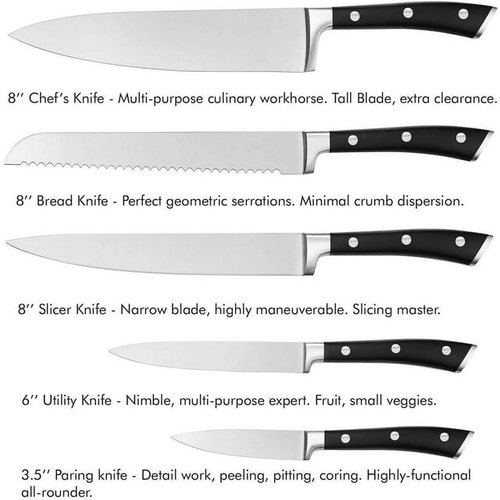 Knife Set, 6 Piece German Stainless Steel Kitchen Knife Block Set, Cutlery Set with Walnut Block EasyOptionXY LLC