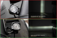 Morimoto 1Banger Omni-Adjustable Mounts OffRoadUSA.com