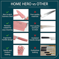 Kitchen Knife Set, Caliamary Fish Scales Non-stick Chef Knife Set with Cutting Board and Acrylic Stand, Stainless Steel Sharp Cooking Knives with Gift Box (Pink) EasyOptionXY LLC