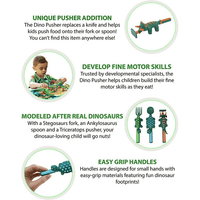 Constructive Eating Made in USA Dinosaur Set of 3 Utensils for Toddlers, Infants, Babies and Kids - Made With Materials Tested for Safety EasyOptionXY LLC