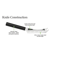 Rada Cutlery Cheese Knife | Black EasyOptionXY LLC