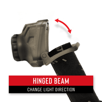 COAST FL60R Rechargeable Dual Power 450 Lumen Wide Angle Flood Beam Focusing LED Headlamp, 3.3 oz EasyOptionXY LLC