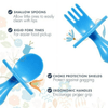 Nooli First Self-Feeding Utensils USA-Made, BPA-Free Spoon & Fork Set for Babies & Toddlers Ages 6+ Months Anti-Choke Shield Easy-Grip Handles for Baby-Led Weaning and Independent Eating (Blue) EasyOptionXY LLC