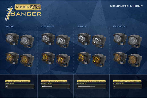 Morimoto 1 Banger Replacement Lens Optics OffRoadUSA.com