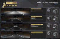 Morimoto 1 Banger Replacement Lens Optics OffRoadUSA.com