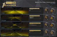 Morimoto 1 Banger Replacement Lens Optics OffRoadUSA.com