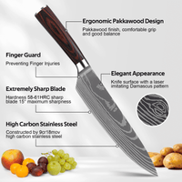 Oserlo Knife Set 3 for Kitchen, Japanese Chef Knife Set, Non-stick Coated High Carbon Stainless Steel Knife Sets for Kitchen with Block, 3 Piece EasyOptionXY LLC