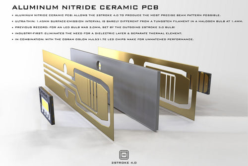 Morimoto 9005/H10 2Stroke 4.0 LED Bulbs (Yellow) OffRoadUSA.com