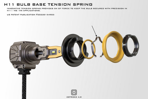 Morimoto H9: 2Stroke 4.0 LED Bulbs OffRoadUSA.com