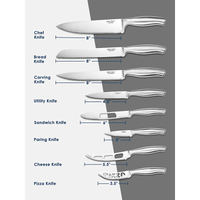 Stainless Steel Knife Set, 17 Pieces Kitchen Knife Set, Super Sharp Chef Knife Set with Acrylic Stand and Serrated Steak Knives EasyOptionXY LLC