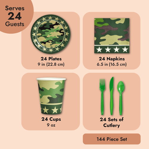 144-Piece Camo Party Decorations for Army-Themed Birthday, Baby Shower, Welcome Home Party, Serves 24, Includes Camouflage Paper Plates, Napkins, Cups, and Cutlery EasyOptionXY LLC