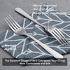 Bestdin Salad Forks, 36 Pieces Stainless Steel Forks Set, 5.9 Inch, Forks Cutlery Only, Dishwasher Safe, Mirror Polished, Cake Forks, Dessert Forks and Dinner Forks for Home Kitchen & Restaurant EasyOptionXY LLC