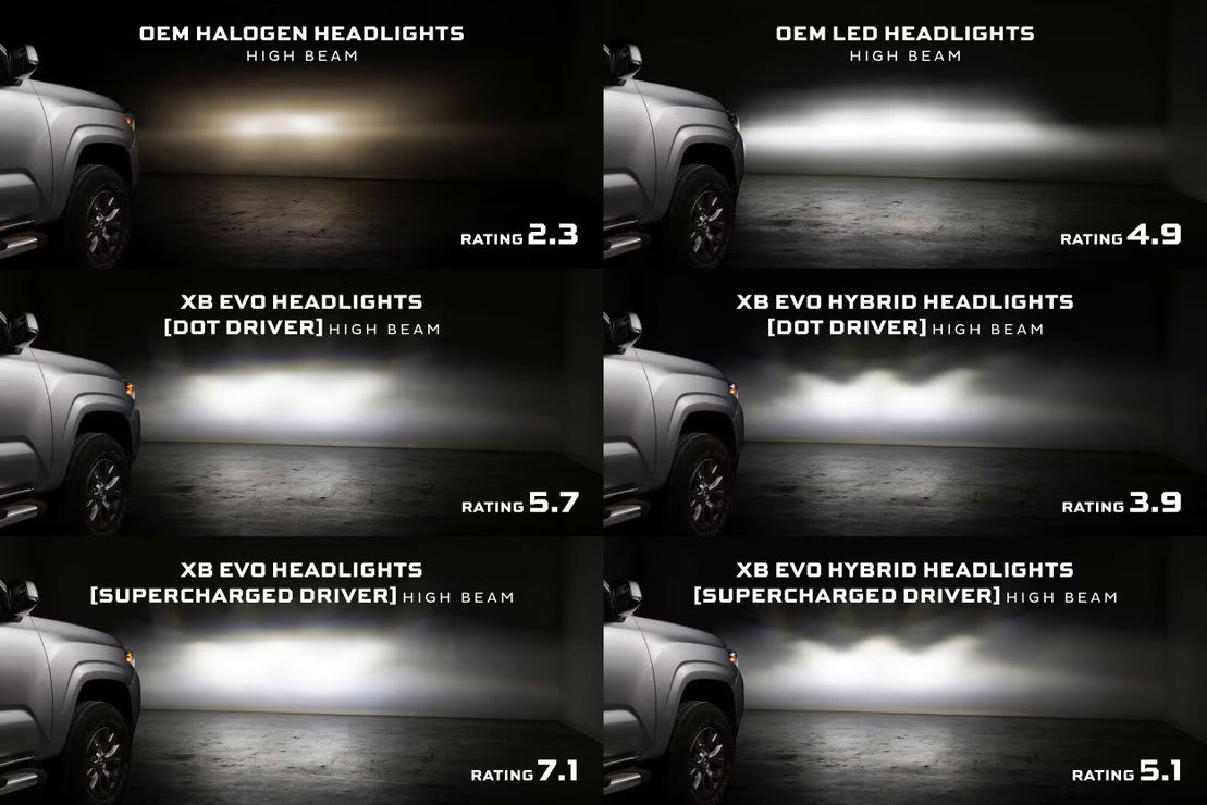 Morimoto Supercharged Drivers: 16-23 Tacoma XB Evo / XB Evo Hybrid