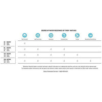 Timex Women's Pleasant Street Two-Tone 25mm Dress Watch, Expansion Band EasyOptionXY LLC