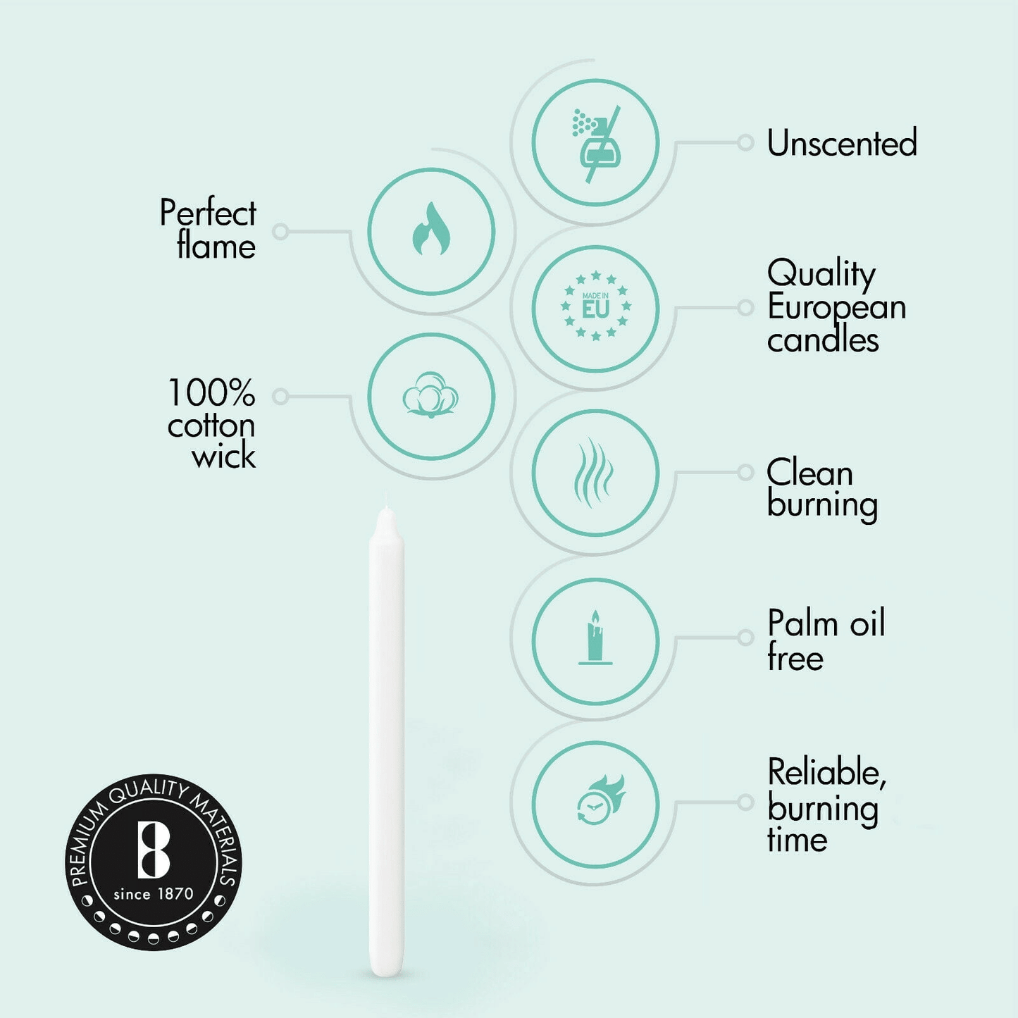 Bolsius White Taper Candles 11.5 Inch Tall | 50 Pack with 12 Hours Long Burning Smokeless & Dripless Home Decor, Christmas Candles EasyOptionXY LLC
