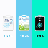 Febreze Light Odor-Eliminating Wax Melts Air Freshener, Lavender Scent, 6 Count EasyOptionXY LLC