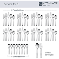 Boston Warehouse Kitchinox Chalet Stainless Steel Flatware Set, 50 Piece (69029) EasyOptionXY LLC