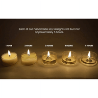 Candeo Candle, Pumpkin Spice Latte, Scented Tea Lights, Soy Candles, 12-Pack EasyOptionXY LLC