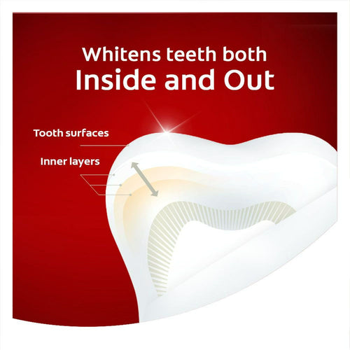 Colgate Optic White Advanced Teeth Whitening Toothpaste; Icy Fresh; 3.2 oz; 2 Pack EasyOptionXY LLC