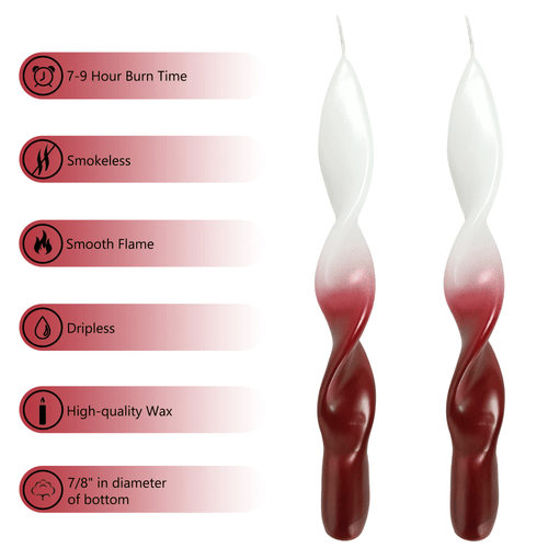 FCMSHAMD 8.8'' White Red Taper Candles - Unscented Dripless (2 Pack) EasyOptionXY LLC