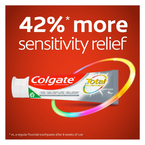 Colgate Total Deep Clean Toothpaste; Mint Fluoride Toothpaste; 5.1 oz; 2 Pack EasyOptionXY LLC