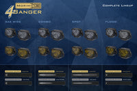 Morimoto 4Banger Off-Road Lighting System OffRoadUSA.com