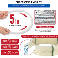 1/2" 300ft PEX-A Pipe (White & Cutter) Plumbingsell