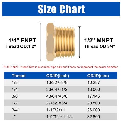 3/8" M x 1/2" F NPT Connector