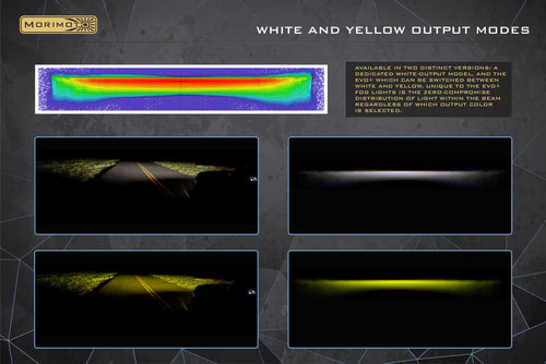 Morimoto XB Evo & Evo+ Fog Lights Type T OffRoadUSA.com