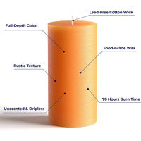 Set of 3 Pillar Candles EasyOptionXY LLC