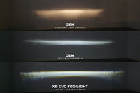 Morimoto Dodge Ram 1500 (2019+) XB Evo/Evo+ Fog Lights OffRoadUSA.com