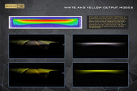 Morimoto Dodge Ram 1500 (2019+) XB Evo/Evo+ Fog Lights OffRoadUSA.com