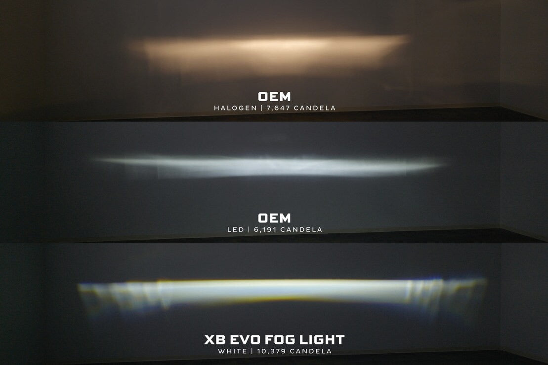 Morimoto Ford Ranger (05-07) XB Evo/Evo+ Fog Lights