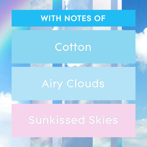 Glade Scented Candle Jar, Cotton Cloud Dream Scent, Infused with Essential Oils, Spring Limited Edition Fragrance, Positive Vibes Collection, 2 Candles, 3.4 Oz, 96 g each EasyOptionXY LLC