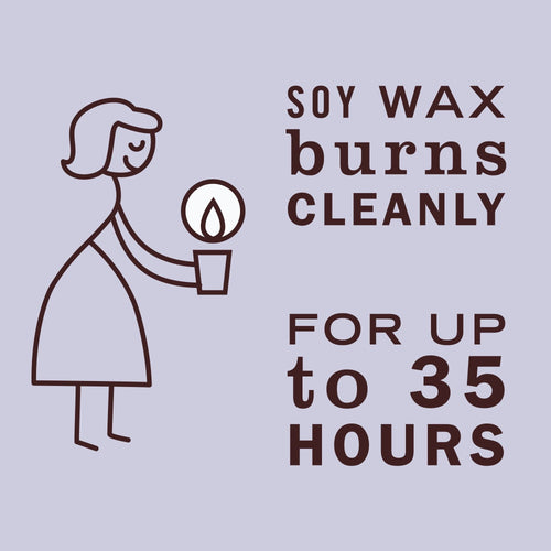 Mrs. Meyers Clean Day Scented Soy Candle, Lavender, 7.2 oz