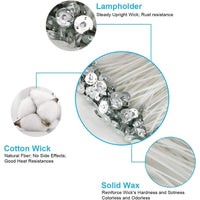 100Pcs 6in Natural Cotton Candle Wicks, TSV Pre-waxed Low Smoke Candle Wicks for Candles Making, Lead-free, Non-Toxic, Luminous, Long-lasting Storage Candle Wicks, Perfect for Home DIY Lovers EasyOptionXY LLC
