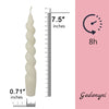 FCHSHAMD 7.3'' White Taper Candles - Unscented Spiral Candlesticks 2 Pack EasyOptionXY LLC