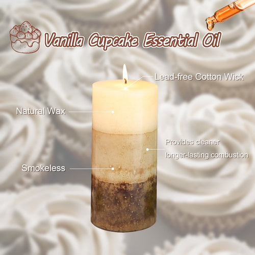 Meltone Pillar Candles, Scented Candle, Set of 3 Vanilla Cupcake Aromatherapy Candles for Home Scented, Woman Gifts, Bathroom, Spa, Wedding (3 ¡Á 6") EasyOptionXY LLC