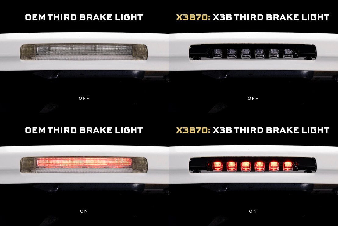 Morimoto Toyota Sequoia (2022+) X3B LED Brake Light