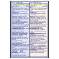 Vicks DayQuil & NyQuil Liquicaps, Cold, Cough and Flu Medicine, over-the-counter Medicine, 24 Ct EasyOptionXY LLC