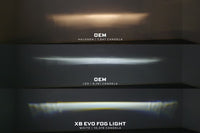 Morimoto Ford Bronco (21+) XB Evo Fog Lights OffRoadUSA.com