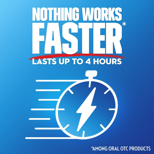 Mucinex Fast-Max Severe Congestion & Cough Medicine, OTC Sinus/Nasal Decongestant, 20 Caplets EasyOptionXY LLC