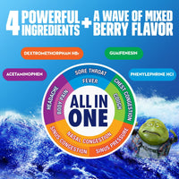 Mucinex Fast-Max Cold and Flu Medicine, Chest Congestion, Cough, Sore Throat, Nasal Decongestant, 6 fl oz EasyOptionXY LLC