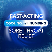 Vicks VapoCool Sore Throat Spray, Benzocaine & Menthol, Over-the-Counter Medicine, Winterfrost, 6 Oz EasyOptionXY LLC